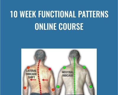 10-Week Functional Patterns Online Course - Naudi Aguila