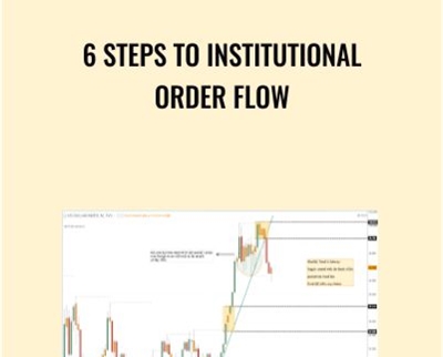 6 Steps To Institutional Order Flow - IMFtracker