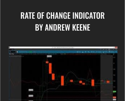 Rate of Change Indicator by Andrew Keene - AlphaShark