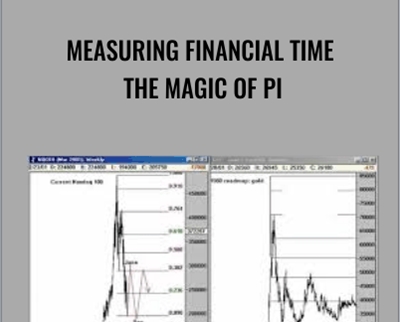 Measuring Financial Time The Magic of Pi - Barclay T.Leib