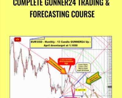Complete Gunner24 Trading & Forecasting Course - Eduard Altmann