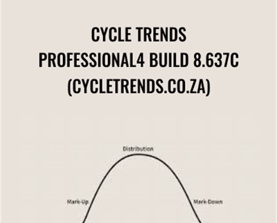 Cycle Trends Professional 4 Build 8.637c (cycletrends.co.za) - Astrology & Gann