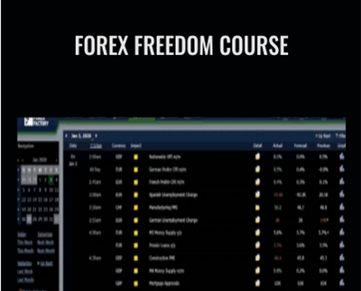 Forex Freedom Course - Simpler Trading