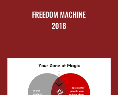 Freedom Machine 2018 - Matt Andrews
