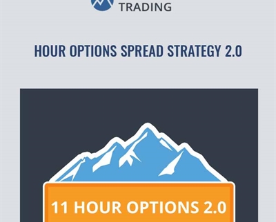11-Hour Options Spread Strategy 2.0 - Base Camp Trading