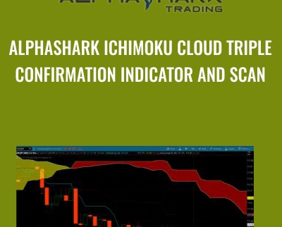 Ichimoku Cloud Triple Confirmation Indicator and Scan - AlphaShark