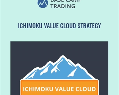 Ichimoku Value Cloud Strategy - Base Camp Trading