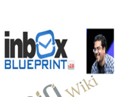 Inbox Blueprint - Anik Singal