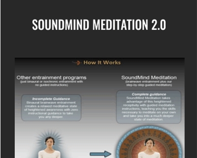 SoundMind Meditation 2.0 - Jonathan Cole