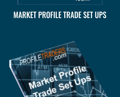 Market Profile Trade Set Ups - Profiletraders