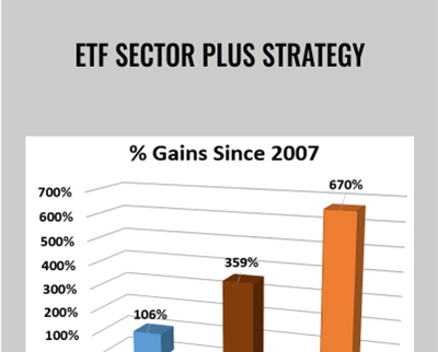 ETF Sector Plus Strategy - MarketGauge