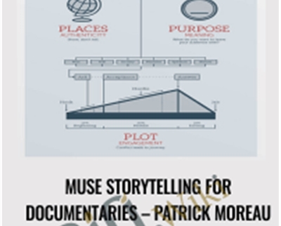Muse Storytelling for Documentaries - Patrick Moreau