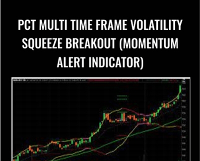 PCT Multi Time Frame Volatility Squeeze Breakout (Momentum Alert Indicator) - Power Cycle Trading and Larry Gains