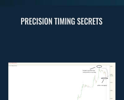 Precision Timing Secrets - SimplerTrading