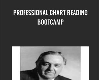 Professional Chart Reading Bootcamp - Tom Williams