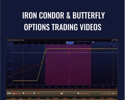 Iron Condor & Butterfly Options Trading Videos - San Jose Options