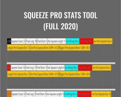 Squeeze Pro Stats Tool (Full 2020) - Simpler Trading