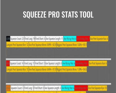Squeeze Pro Stats Tool - Simpler Trading