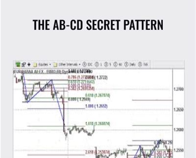The AB-CD Secret Pattern - Sundeep Bilkhu