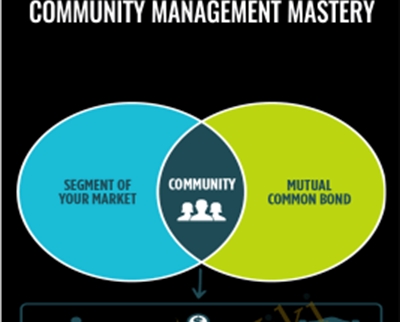 Community Management Mastery - Suzi Nelson (DigitalMarketer)