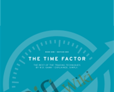 TRADING WITH PRICE - Thetimefactor