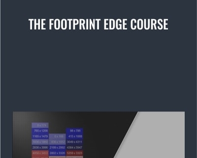 The Footprint Edge Course - Axia Futures