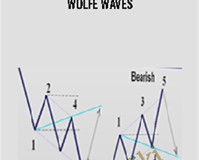 Wolfe Waves - Bill Wolfe