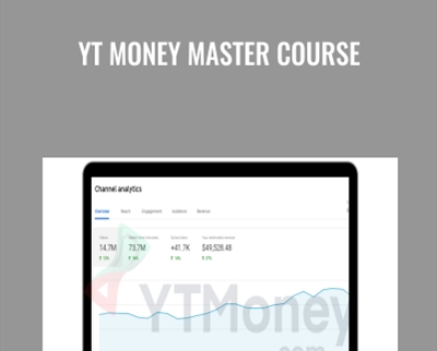 Yt Money Master Course - Kody White