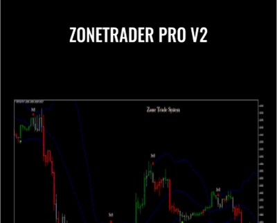 ZoneTrader Pro v2 - zonetraderpro.com