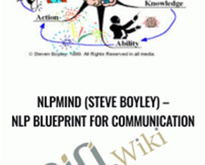 nlpmind (Steve Boyley)-NLP Blueprint For Communication - Steve Boyley