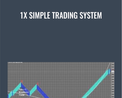 1X Simple Trading System - Cecil Robles