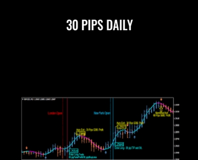 30 Pips Daily - Trader Ed