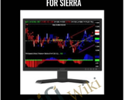 5 Indicator Package Special For Sierra - Tradethemarkets
