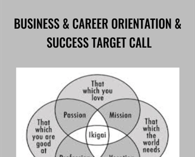 Business & Career Orientation & Success Target Call - Arathi Ma