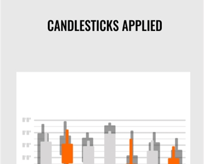 Candlesticks Applied - Candlecharts