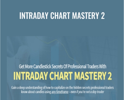 Intraday Chart Mastery 2 - Candlecharts