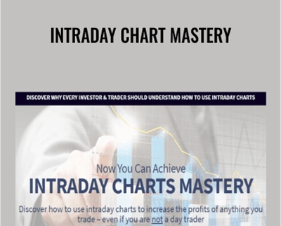 Intraday Chart Mastery - Candlecharts
