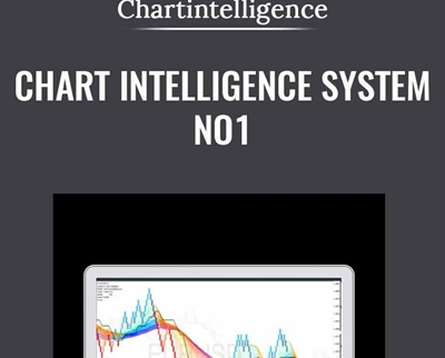 Chart Intelligence System No1 - Chartintelligence