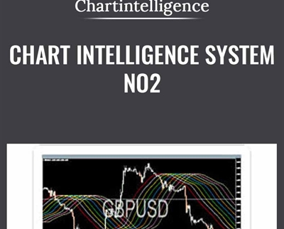 Chart Intelligence System No2 - Chartintelligence