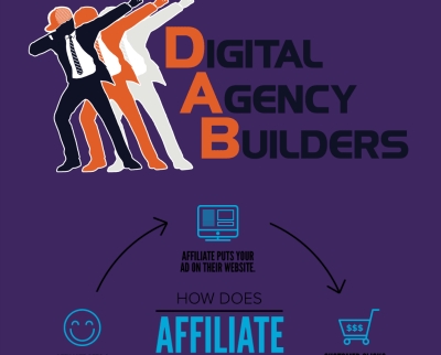 Digital Agency Builders - Chris Record