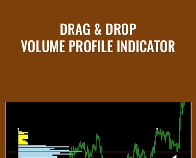 Drag and Drop Volume Profile Indicator - Frank
