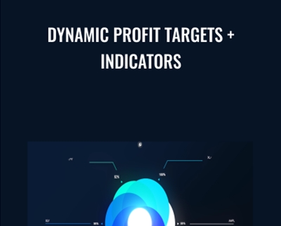 Dynamic Profit Targets + Indicators - John Carter