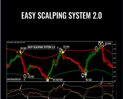 Easy Scalping System 2.0 - Trading Systems