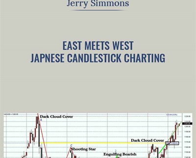 East Meets West. Japnese Candlestick Charting - Jerry Simmons
