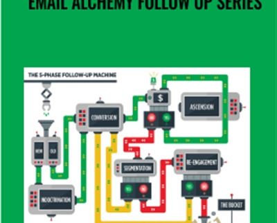 Email Alchemy Follow Up Series - Daniel Levis