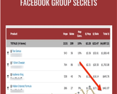 Facebook Group Secrets - Reed Floren