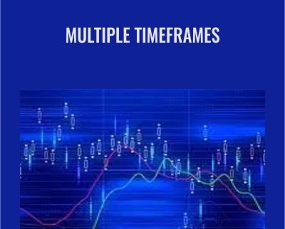 Multiple Timeframes - Feibel Trading