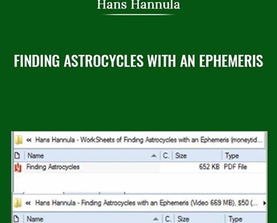 Finding Astrocycles with an Ephemeris - Hans Hannula