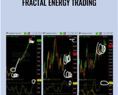 Fractal Energy Trading - Tradingconceptsinc