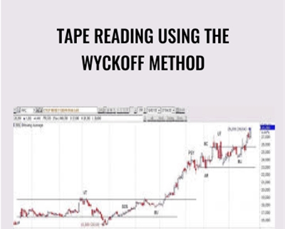 Tape Reading Using The Wyckoff Method - Gary Fullett and Roman Bogomazov